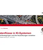 bbv KI Webinar - Data Flows